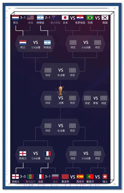 获取世界杯比分稳定入口地址指南