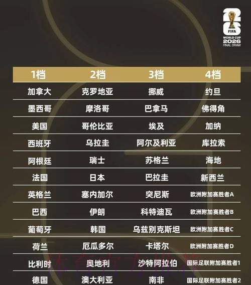 全面解析世界杯下注网站全站攻略