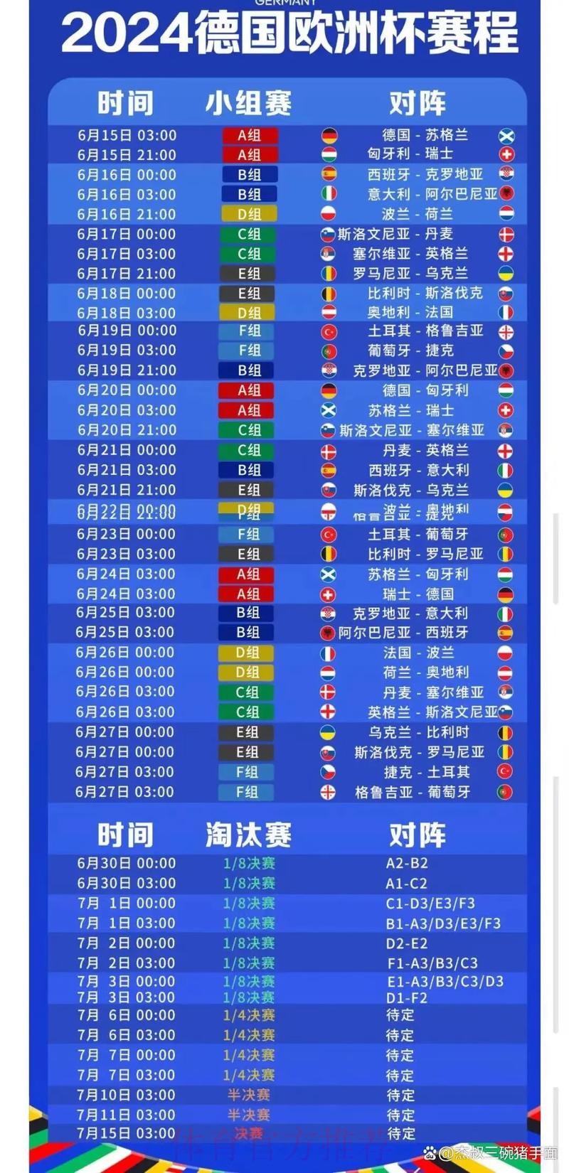 全面解析世界杯赛程列表时间安排