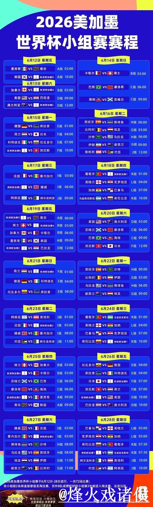 全面解析世界杯赛程列表时间安排