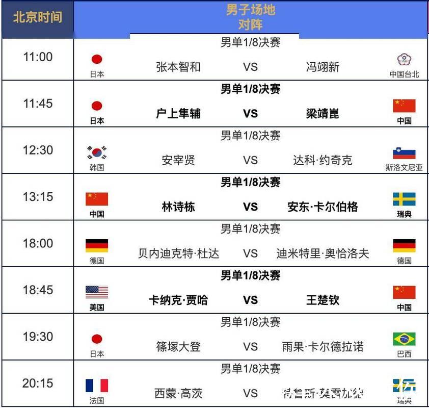 全面解析世界杯赛程列表时间安排