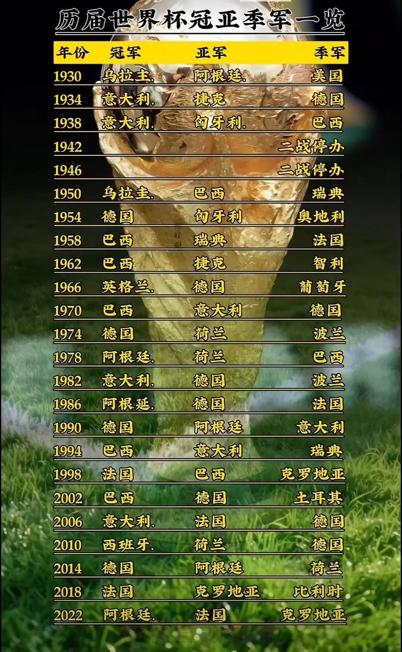世界杯盘口排行官方指南