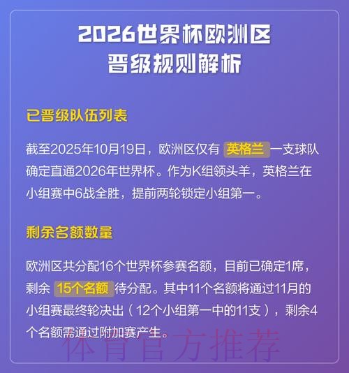 权威解析：2026世界杯外围平台推荐指南