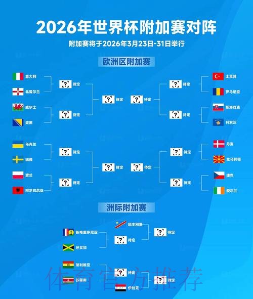 探索2026世界杯下注平台的最佳选择